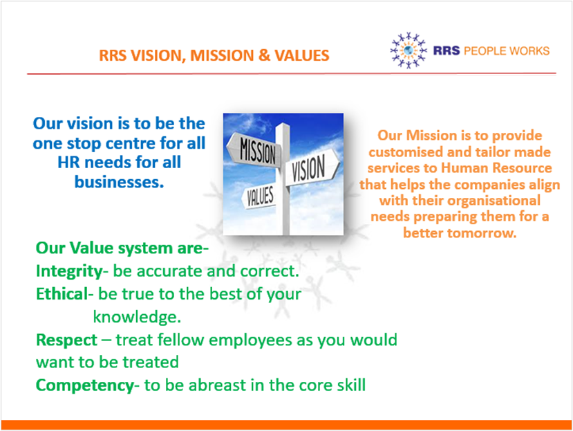 Slide 2